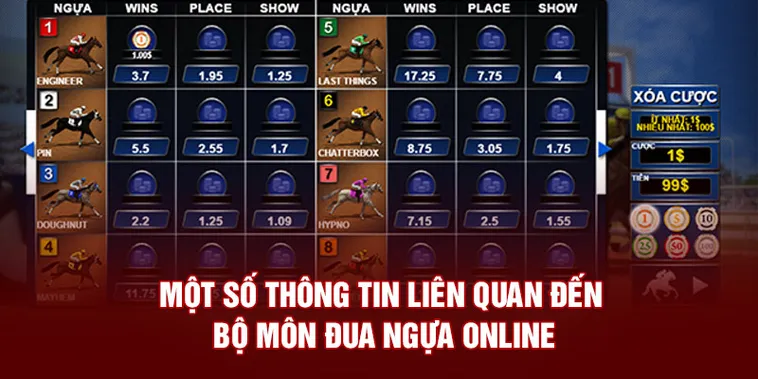 Tìm Hiểu Cá Cược Đua Ngựa Xoso66: Hành Trình Thú Vị Cho Bet Thủ