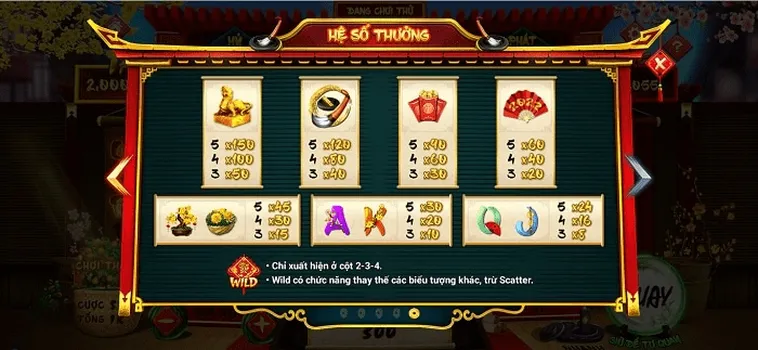 Cách Chơi Nổ Hũ Ông Đồ Tại Xoso66 Chinh Phục Hũ Khủng