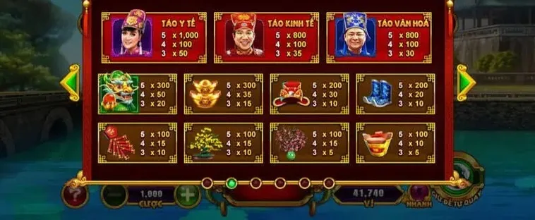 Hướng Dẫn Chơi Nổ Hũ Táo Quân Tại Xoso66 Cực Chất